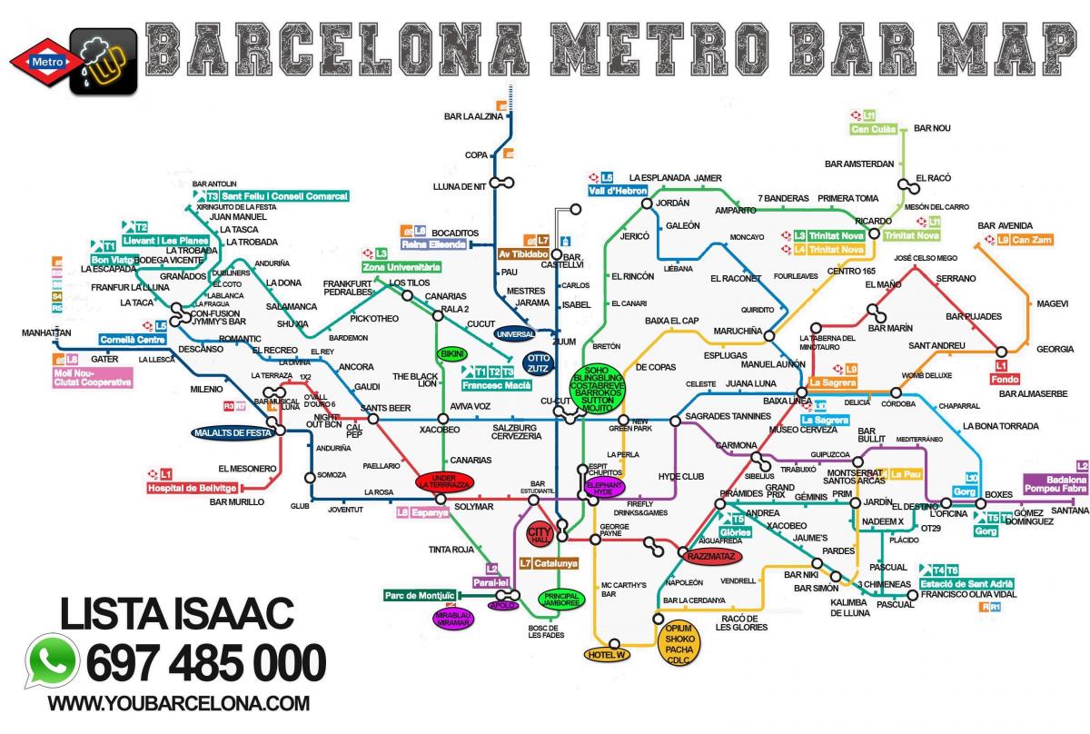 mappa di barcelona bar
