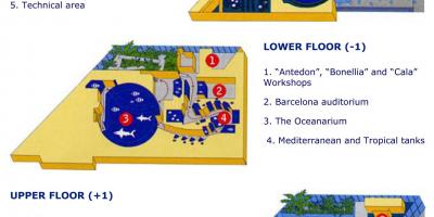 Mappa di acquario di barcellona